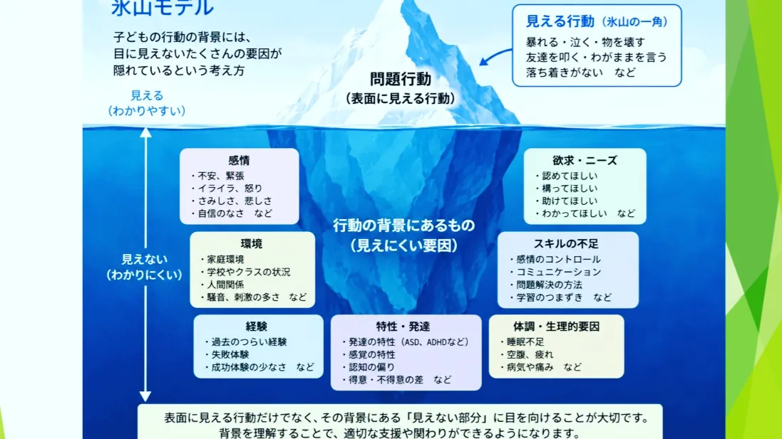 行動の背景にあるもの🌊